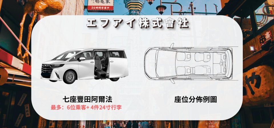 From Haneda Airport: 1-Way Private Transfer to Tokyo City - Booking Details