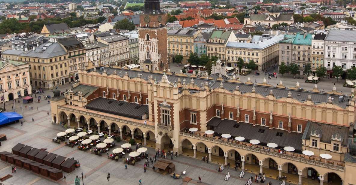 Krakow: Rynek Underground Museum Guided Tour - Booking Details