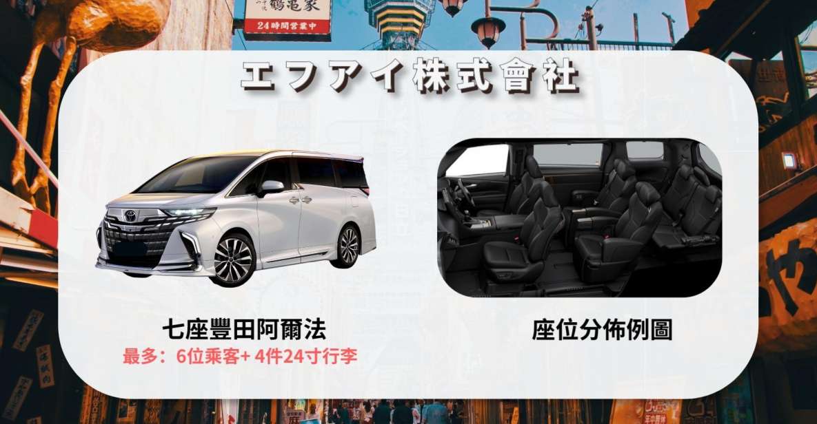 From Haneda Airport: 1-Way Private Transfer to Tokyo City - Service Features