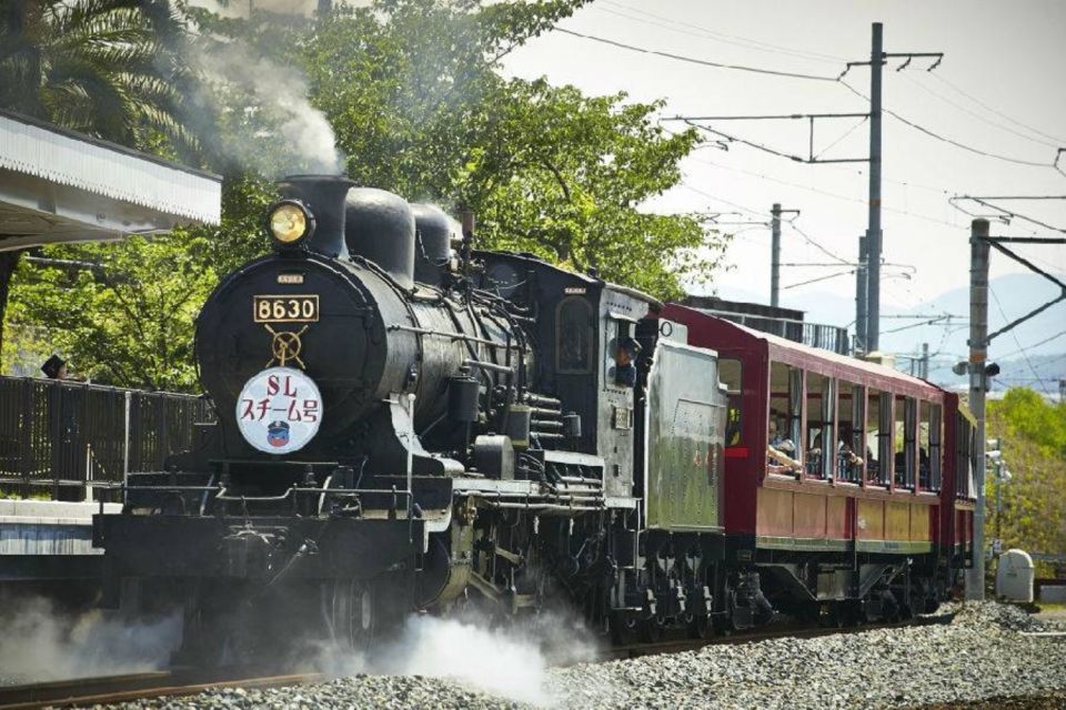 Kyoto Railway Museum - Visitor Information