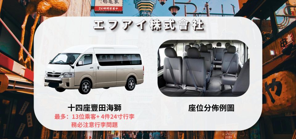 From Haneda Airport: 1-Way Private Transfer to Tokyo City - Experience Highlights