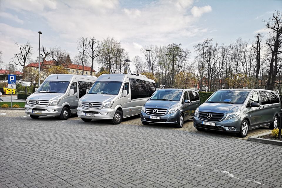 Poznan: Private Airport Transfer To/From the City - Logistics and Location