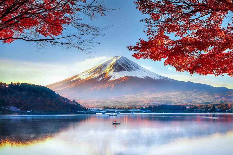 Tokyo: Mt Fuji Day Tour With Kawaguchiko Lake Visit - Detailed Itinerary