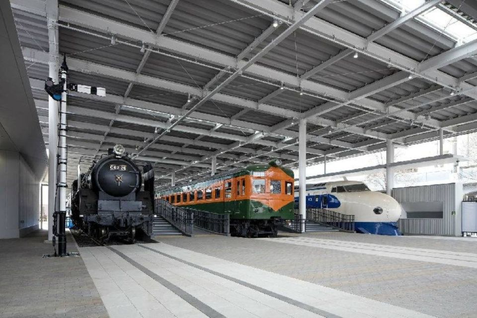 Kyoto Railway Museum - Sum Up