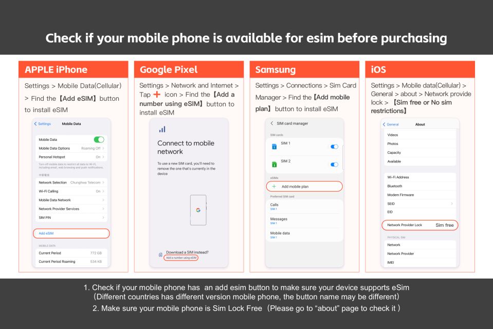 Japan: Esim Mobile Data Plan - Common questions