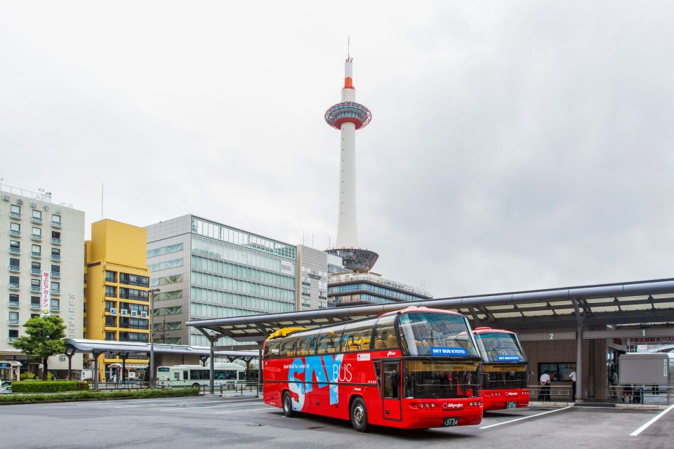 Kyoto: Hop-on Hop-off Sightseeing Bus Ticket - Common questions