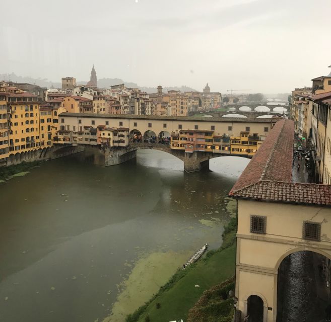 Uffizi Gallery Small Monolingual Group Tour - Participant Requirements and Meeting Point