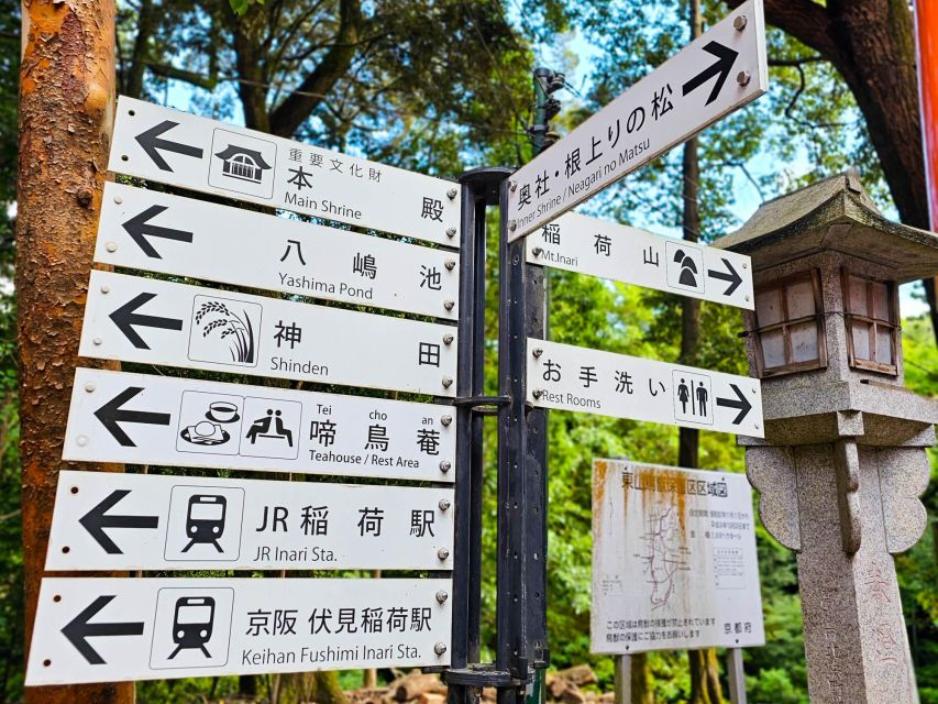 Kyoto: Fushimi Inari Taisha Last Minute Guided Walking Tour - Sum Up