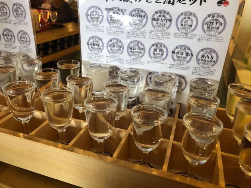 Kyoto: Sake Brewery and Tasting Tour in Fushimi - Planning Your Fushimi Sake Tour