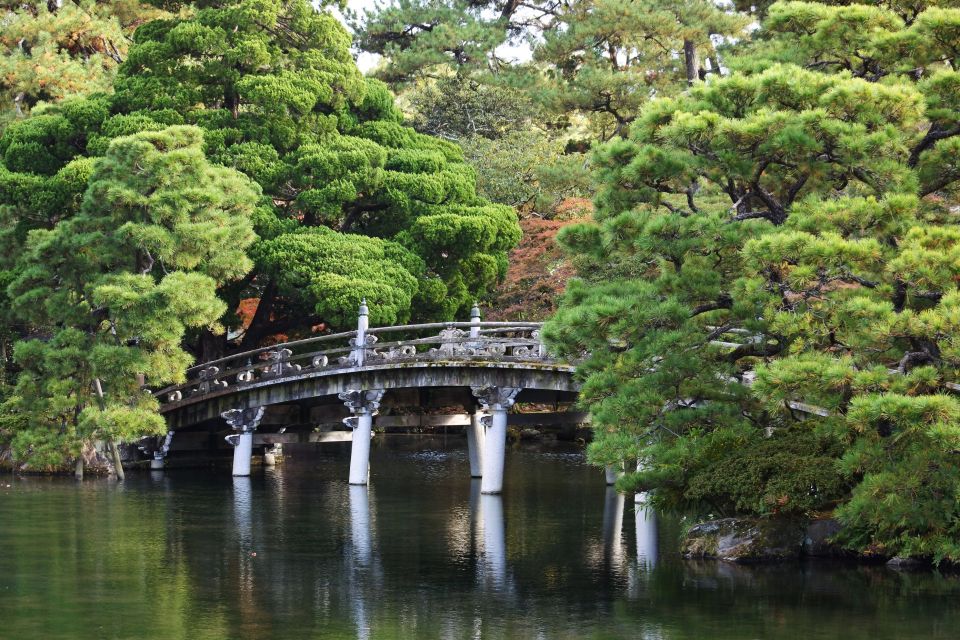 Audio Guide Tour of the Kyoto Imperial Palace & Surroundings - Booking and Payment Options