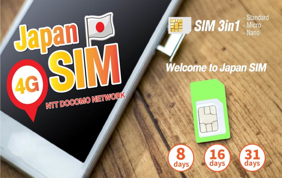 Japan: SIM Card With Unlimited Data for 8, 16, or 31 Days - Key Points