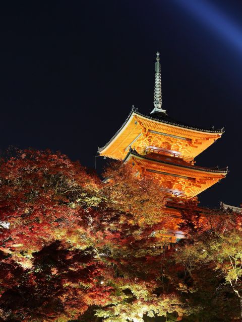 Kyoto: Fushimi Inari-taisha and Kiyomizu-dera (Spanish Guide) - Key Points