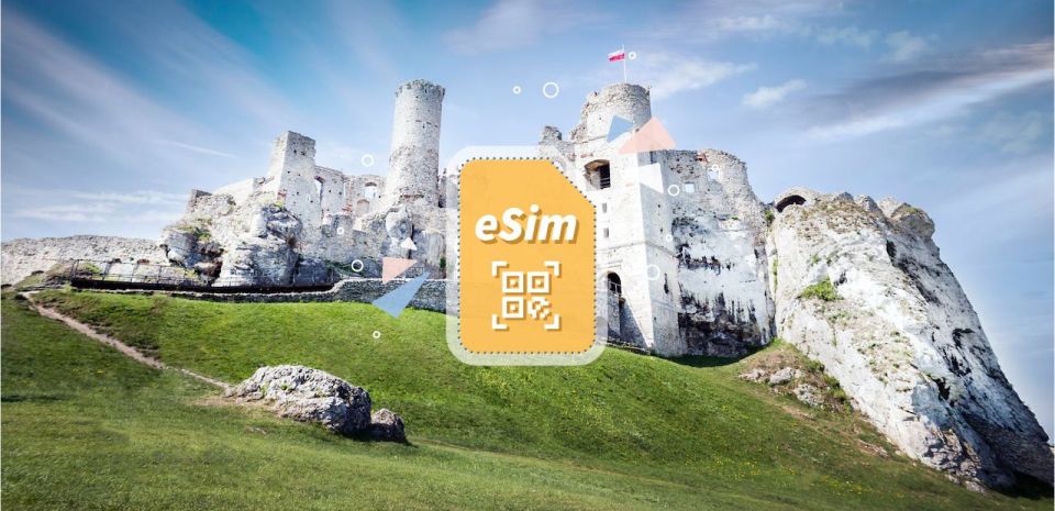 Poland/Europe: Esim Mobile Data Plan - Just The Basics