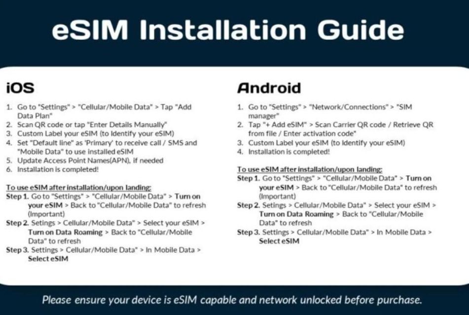 Esim Cambodia Data Plan 5GB - Booking and Activation Process