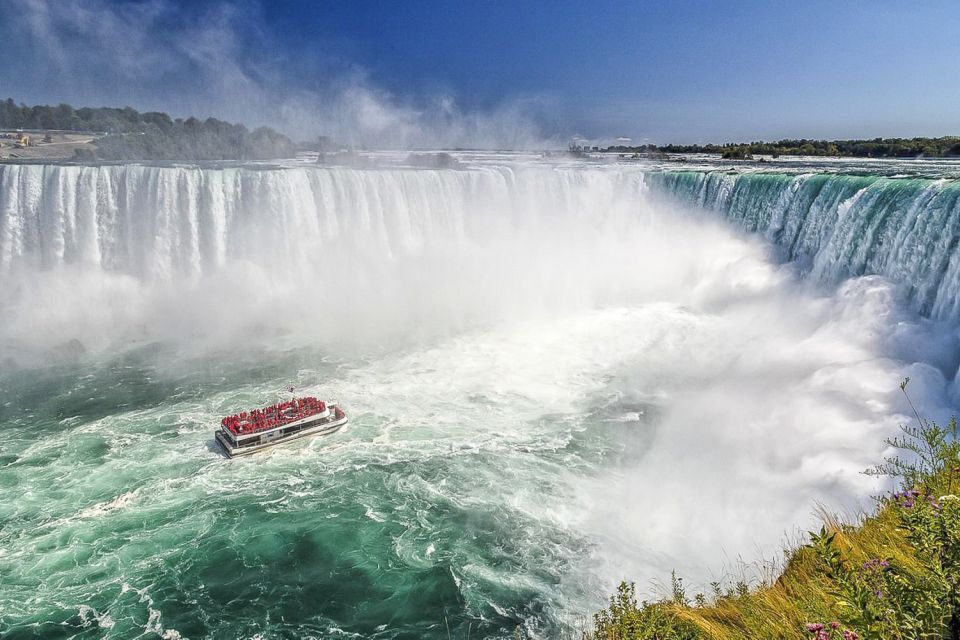 From Buffalo: Customizable Private Day Trip to Niagara Falls - Activity Details