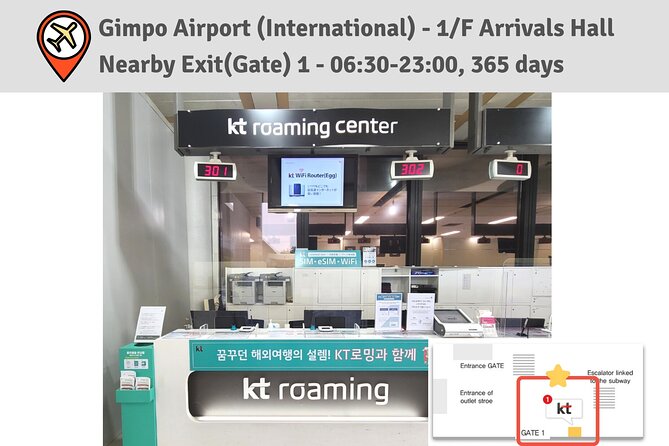 Korea Airports Pick Up Unlimited Data & 11K KRW Calls Credits SIM Card