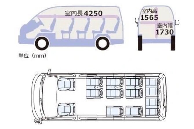 Private & Custom TOKYO Day Tour Toyota COMMUTER (Max 13 Pax) - Inclusions and Services
