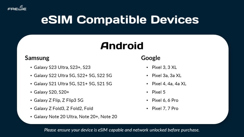 USA: Esim Data Plans With 1GB to 20GB Options - Plan Options Overview
