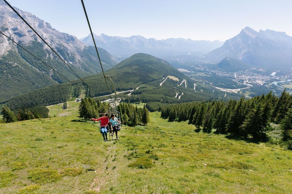 Banff: Mount Norquay 2.5 or 4-Hour Guided Via Ferrata Climb - Activity Details