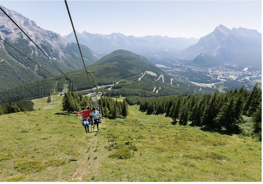 Banff: Sightseeing Chairlift Ride High Above Banff - Experience Highlights