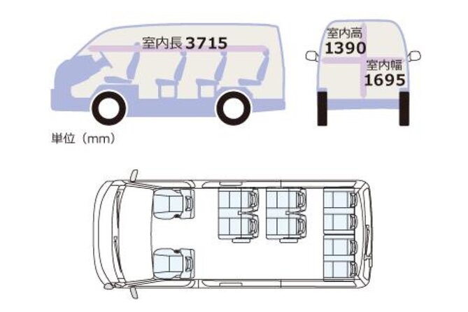 ITAMI-KYOTO or KYOTO-ITAMI Airport Transfers (Max 9 Pax) - Inclusions and Services Provided