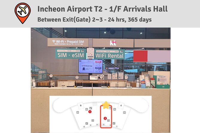 Korea Airports Pick Up Unlimited Data & 11K KRW Calls Credits SIM Card - Questions and Copyright Notice