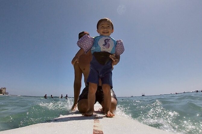 Surf Lesson W/ Gopro Cameras - GoPro Camera Experience