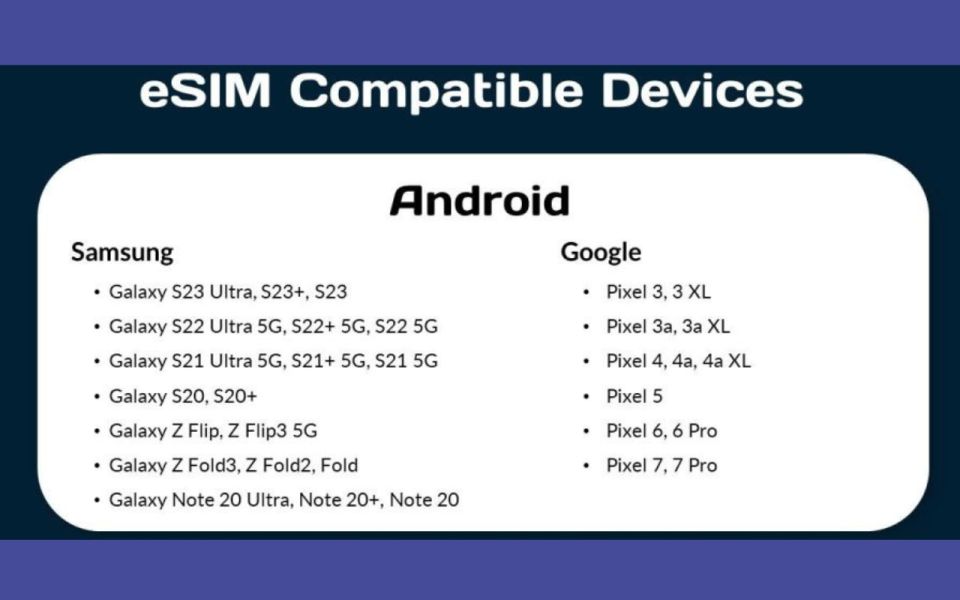 Thailand and Southeast Asia 6 Countries: Esim Roaming Mobile - Device Compatibility and Setup