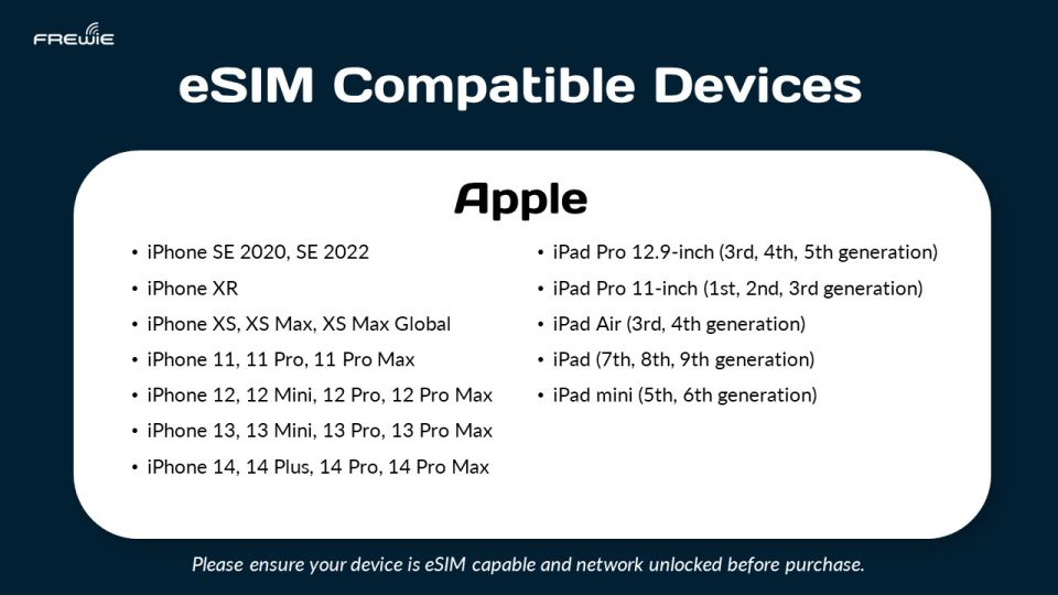 USA: Esim Data Plans With 1GB to 20GB Options - Network Connectivity Details