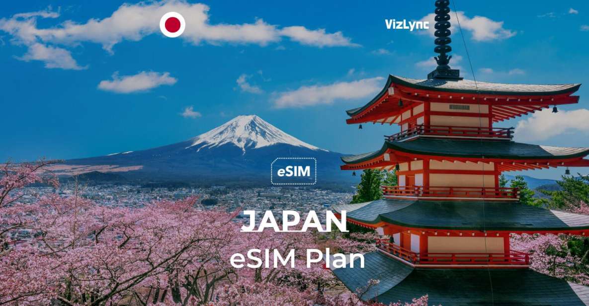 Japan Super Travel Esim High Speed Mobile Data Plans - Customer Reviews