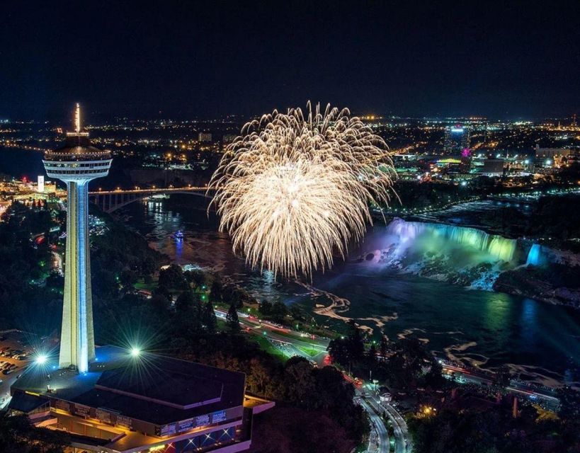 Niagara Falls Tour From Toronto With Niagara Skywheel - Activity Duration