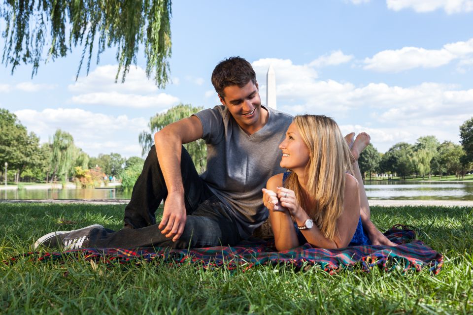 Photoshoot at the Washington National Mall & Monument - Key Points