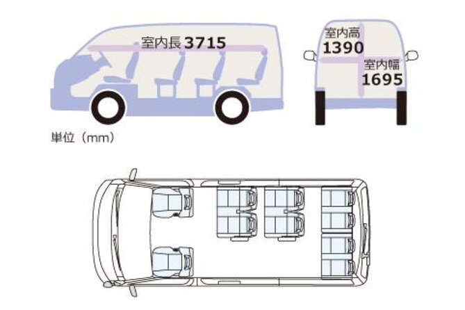 ITAMI-OSAKA or OSAKA-ITAMI Airport Transfers (Max 9 Pax) - Accessibility and Amenities