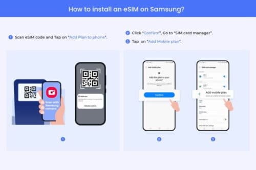 Liberia: Costa Rica Esim Roaming Mobile Data Plan - Validity and Activation Period