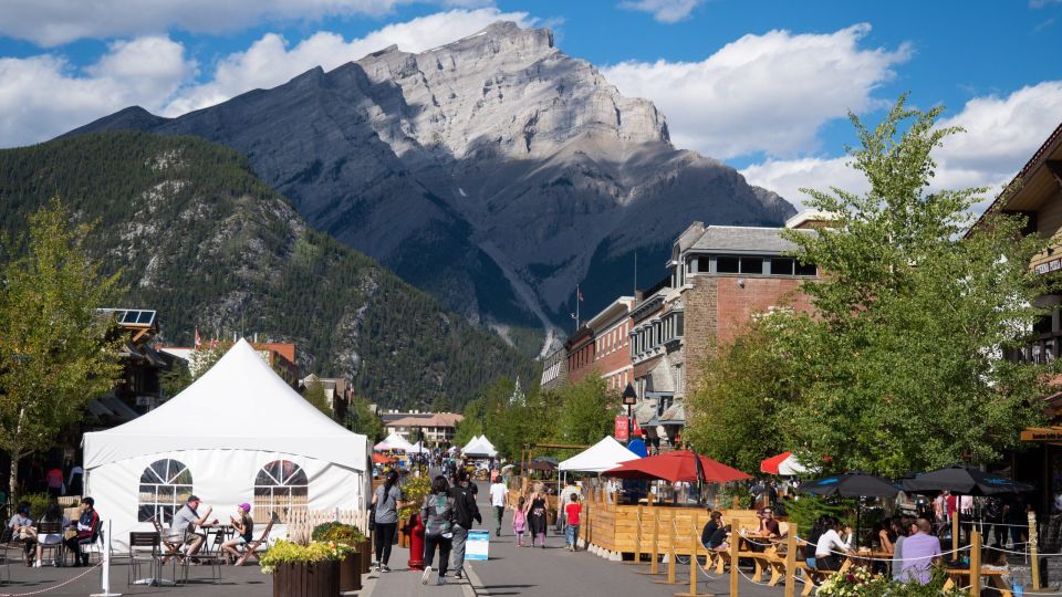 The Sights of Banff: a Smartphone Audio Walking Tour - Additional Information