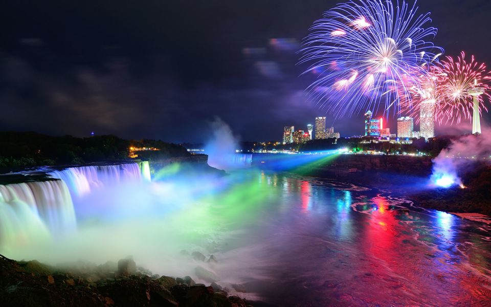 From Toronto: Niagara Falls, Canada Private Tour - Overall Tour Rating