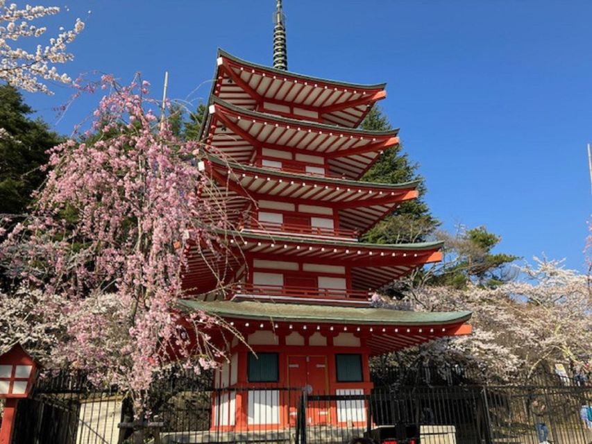 Mt Fuji & Arakura Sengen Shrine, Lake Kawaguchi - Directions