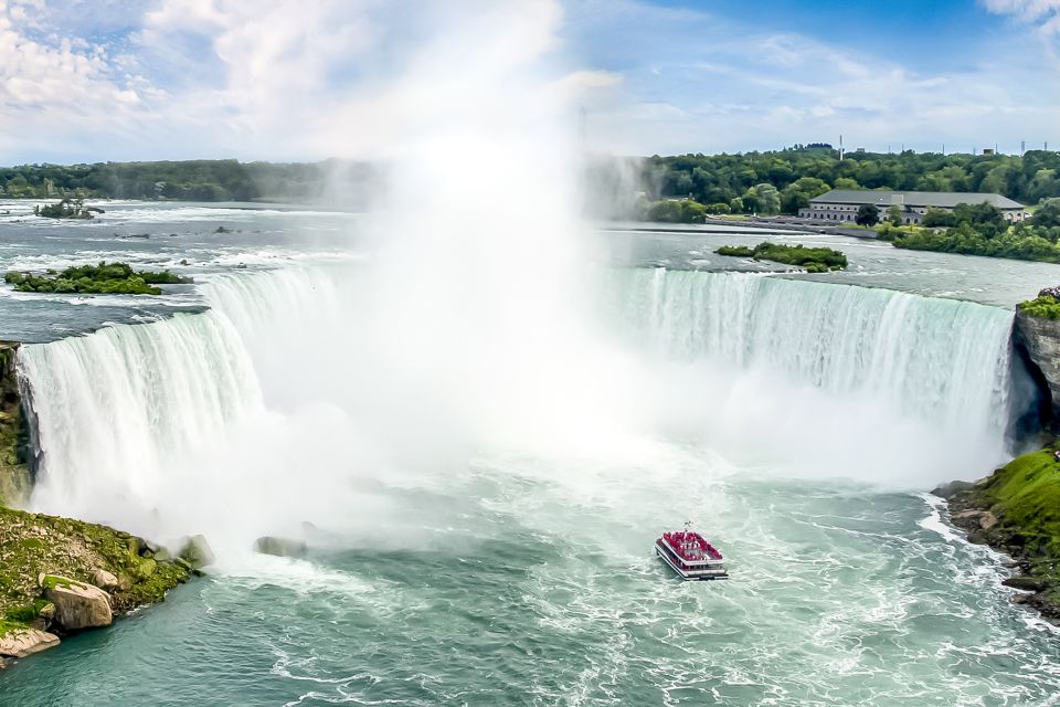 Niagara Falls, Canada: Boat Tour & Journey Behind the Falls - Payment Options