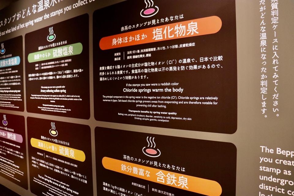 Beppu: Hell Hot Spring Museum 2 Spots - Key Points