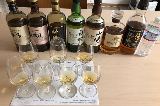 Japanese Whisky Tasting in Tokyo - Key Points