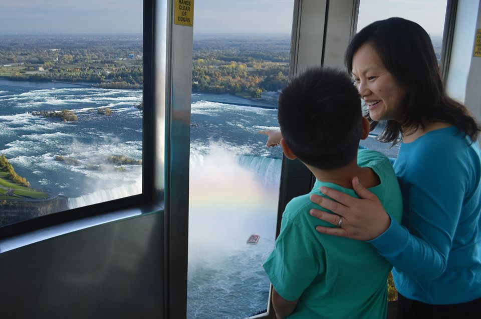 Niagara Falls Walking Tour and Skylon Tower Entry Ticket - Key Points