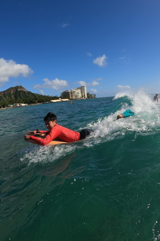 Bodyboard Lesson in Waikiki, Two Students to One Instructor - Provider Information