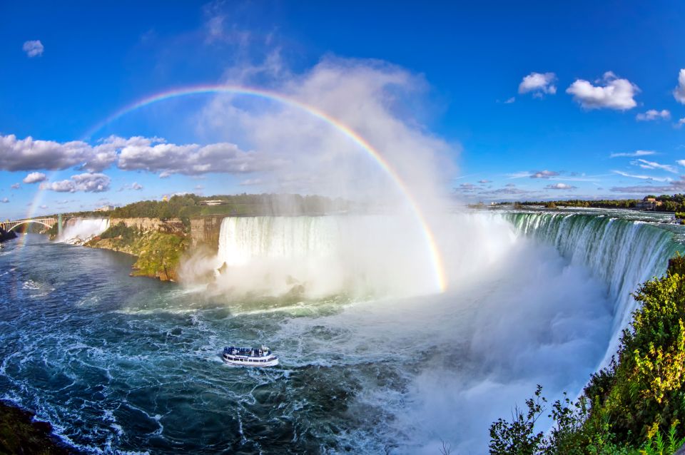 Niagara, USA: Falls Tour & Maid of the Mist With Transport - Itinerary Details