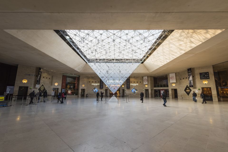 Paris: Louvre Museum Masterpieces Tour With Reserved Access - Itinerary