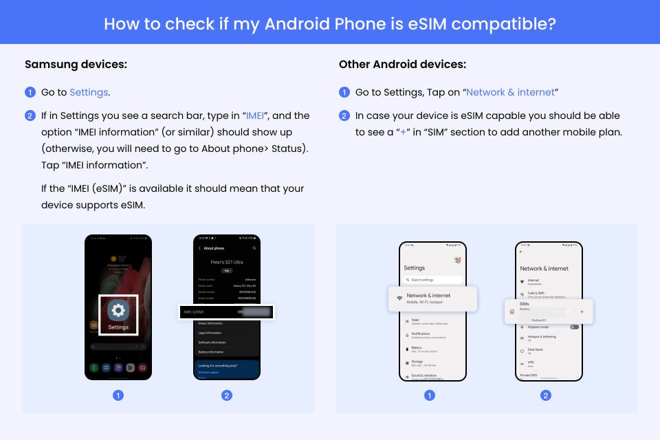 Puerto Plata: Dominican Republic Esim Roaming Mobile Data - Payment and Installation Process