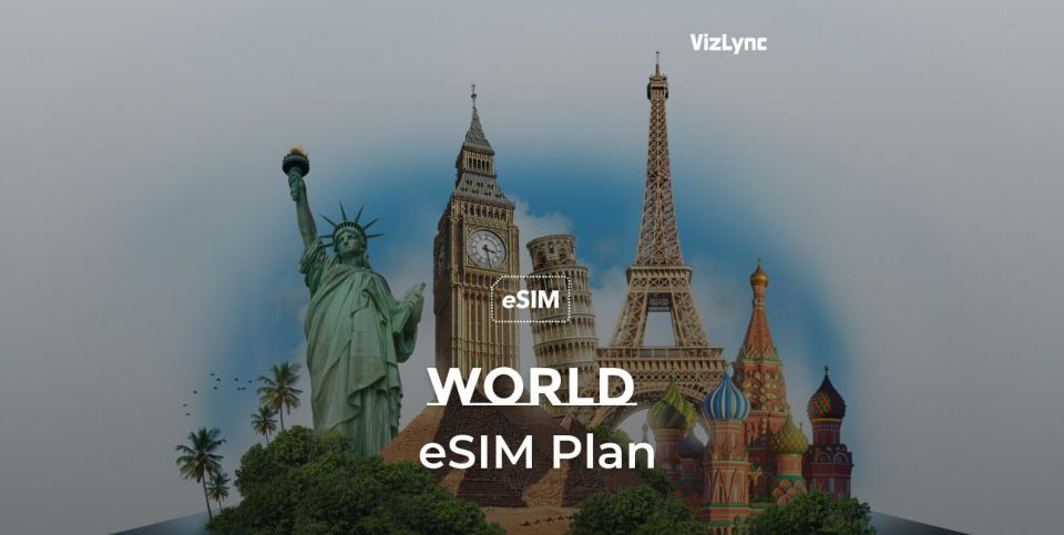 Global: Esim High-Speed Mobile Data Plan - Inclusions and Reservations