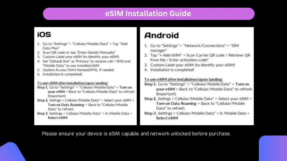 Barbados Esim - Coverage and Security Details