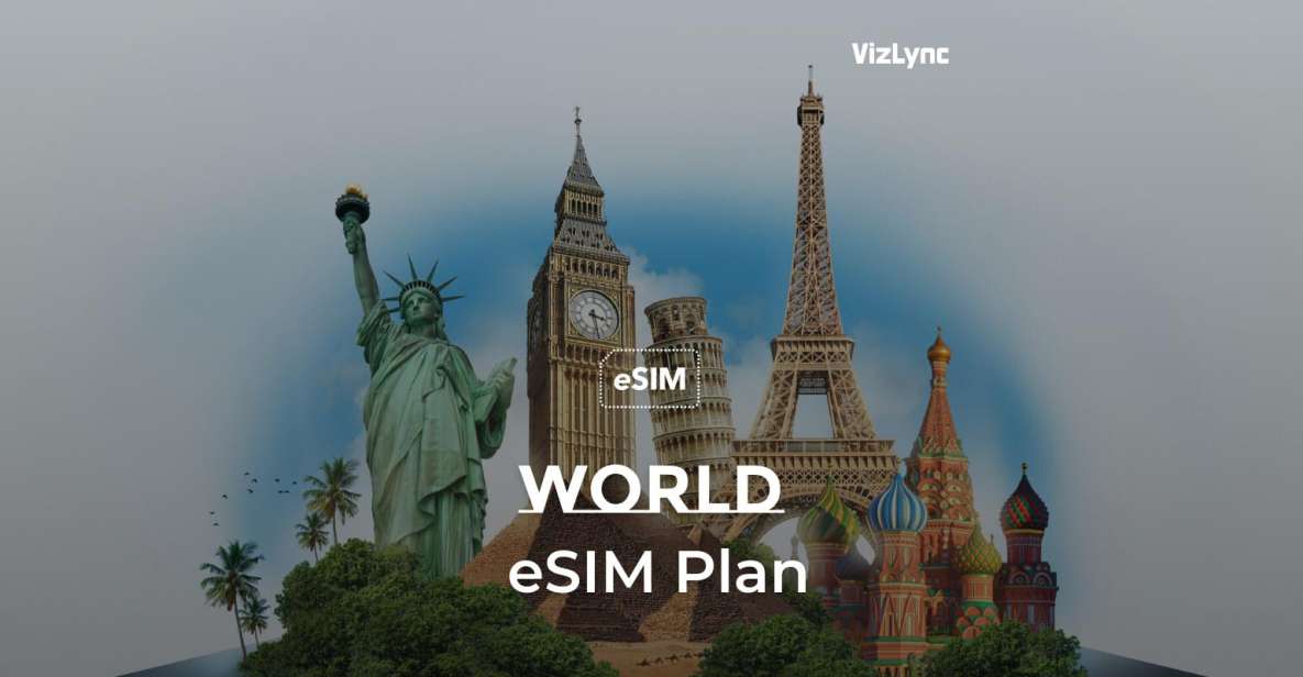 Global: Esim High-Speed Mobile Data Plan - How to Activate Global Esim