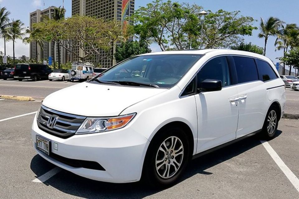 Oahu: Honolulu Airport Private Transfer - Payment Options and Gift Choice