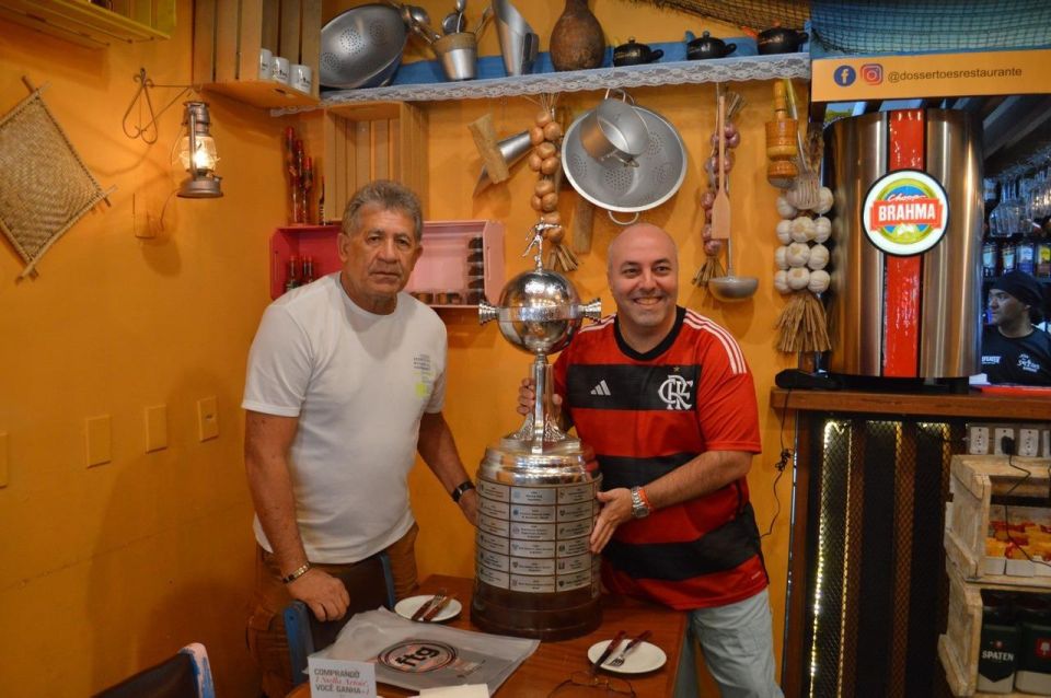 Tour Flamengo Legacy: Journey Through History and Passion - Sum Up